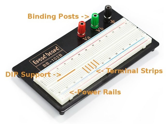 Breadboards