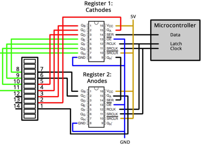 max72xx led bar graph