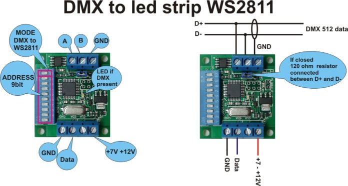 v20 and ws2811